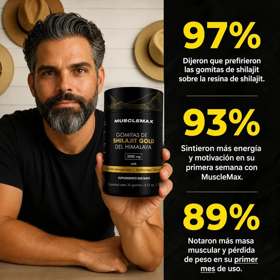 Gomitas Pure Shilajit MuscleMax™