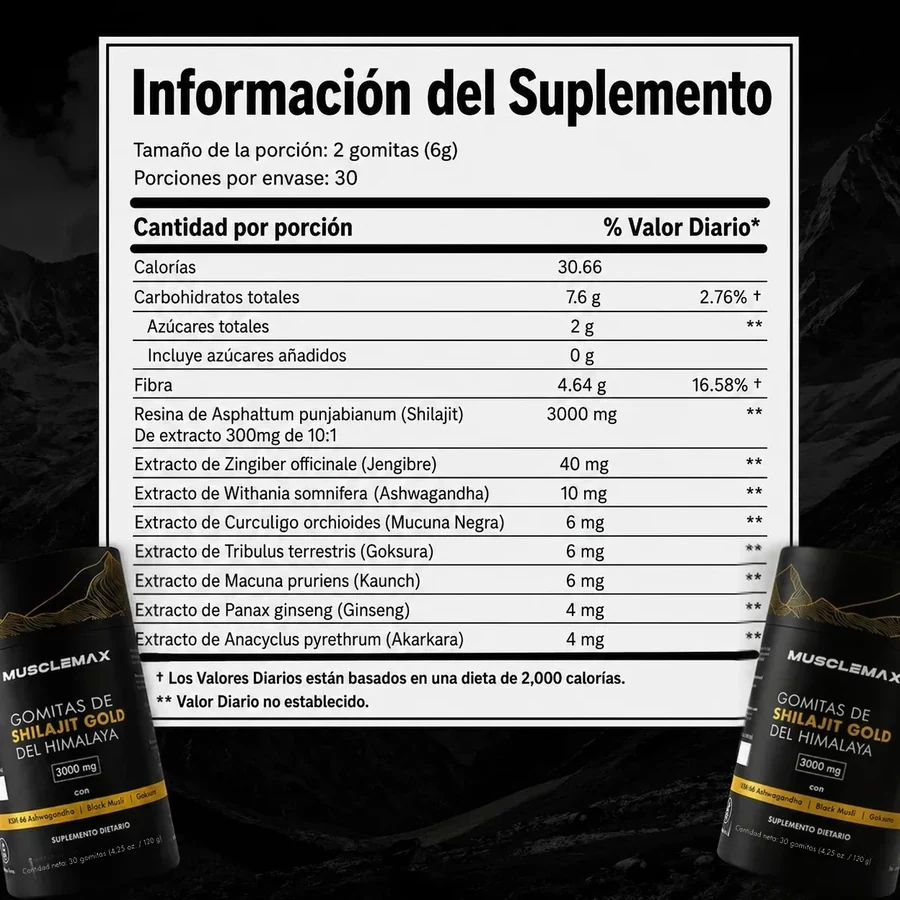 Gomitas Pure Shilajit MuscleMax™