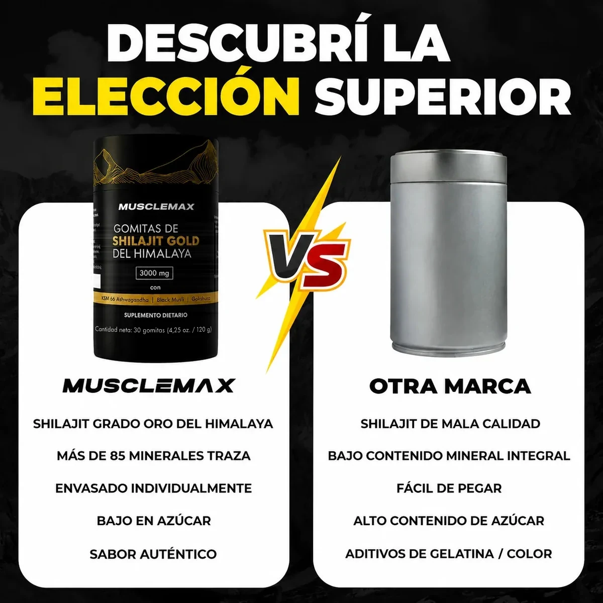 Gomitas Pure Shilajit MuscleMax™